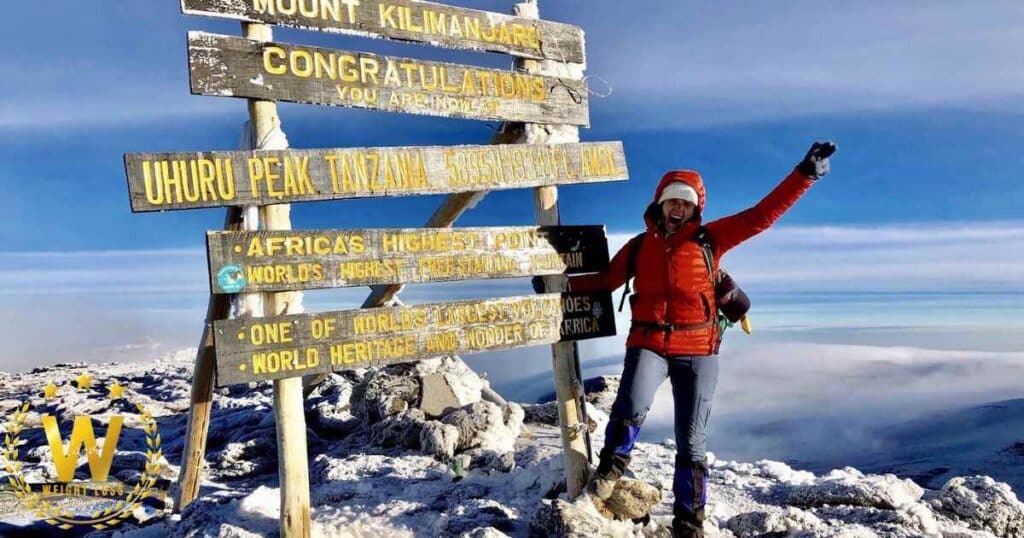 What is the Recommended Calorie Intake for me on Mount Kilimanjaro?