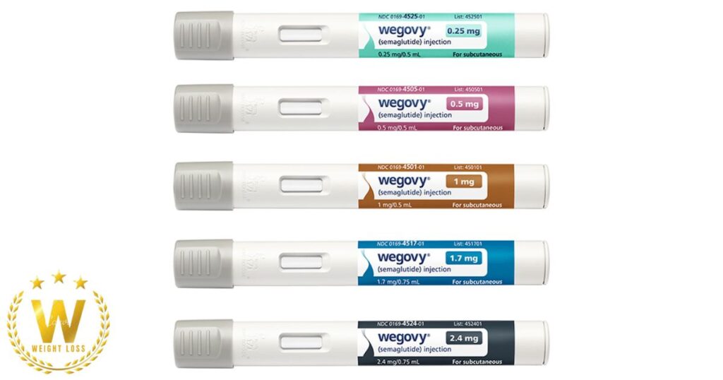 What is the generic version of Wegovy?