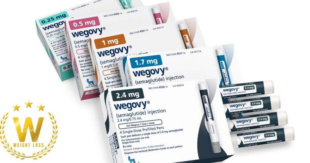 Wegovy Weight Loss Injections